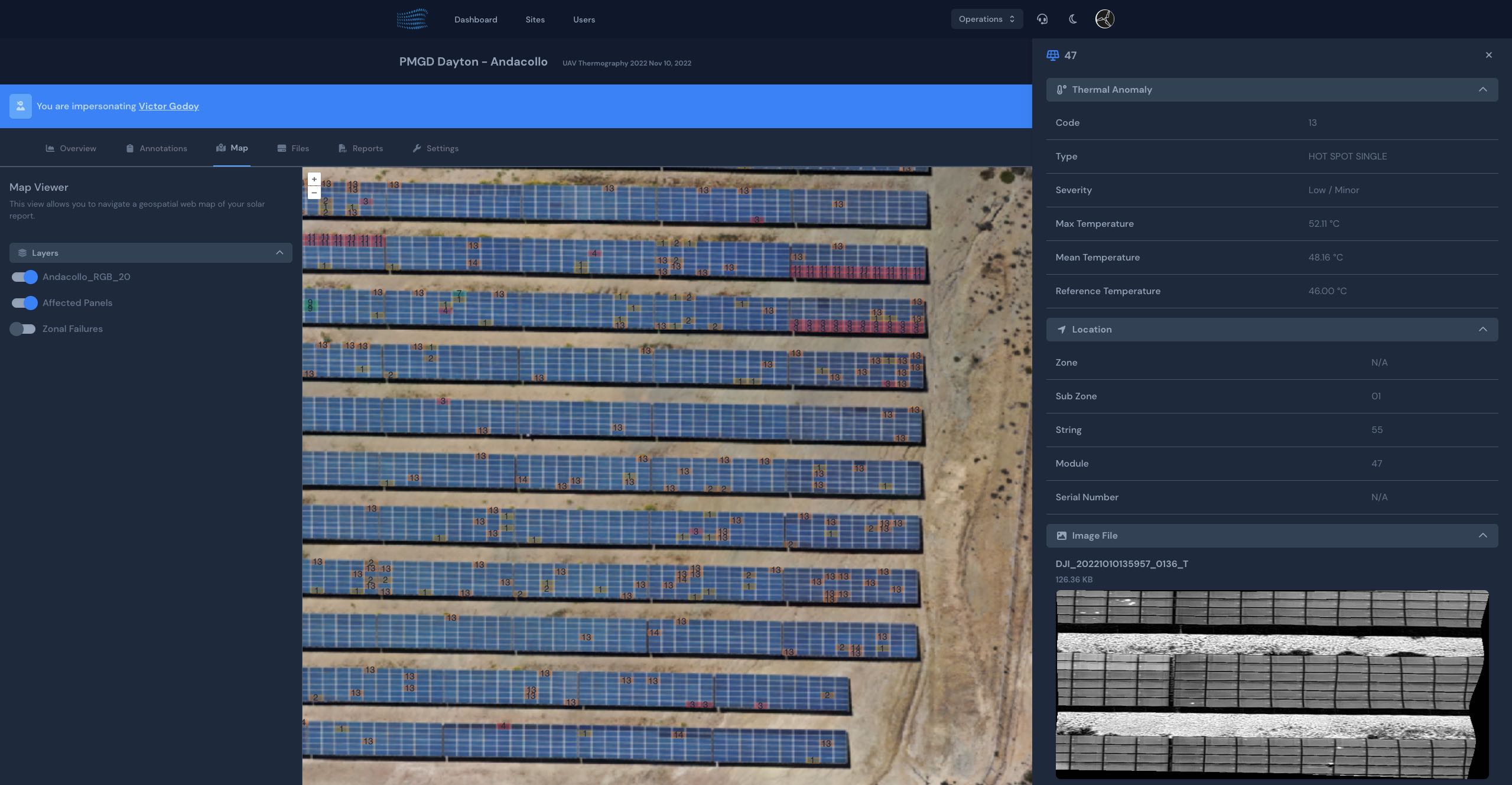 photovoltaic digital twin